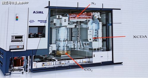 臺積電污染事故敲響警鐘,電子氣體國產替代難在哪